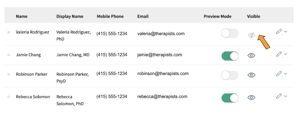 A screenshot of the table on the Team page. There are 6 columns, labeled "Name", "Display Name", "Mobile Phone", "Email", "Preview Mode", and "Visible". There are four rows of entries, with information for each Team member.
Under the "Preview Mode" is a toggle that is green when turned ON.
Under the "Visible" column is an eye icon that is dark when turned on, and light when turned off.
There is a pencil icon in each row, indicating that the row's contents can be edited.
In the first row of the table, the eye icon in the "Visible" column has an orange arrow pointing to it.