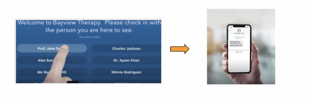 An image containing two pictures with an arrow in between them, point from the left to the right. On the left is a picture of a hand tapping on a name among a list of names listed on the screen of an iPad. On the right is a hand holding a phone with a text message that reads, "Message from Arrival App: Your visitor has arrived."